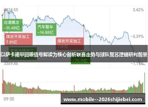 以萨卡德甲回暖信号解读为核心剖析联赛走势与球队复苏逻辑研判前景