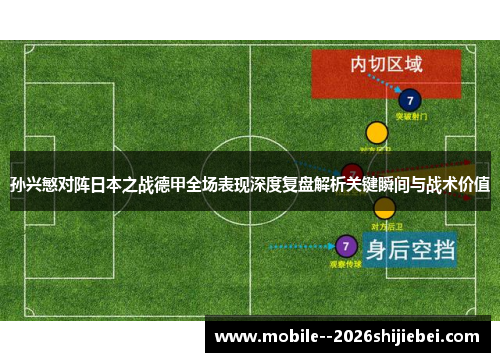 孙兴慜对阵日本之战德甲全场表现深度复盘解析关键瞬间与战术价值 孙兴慜对阵日本之战德甲全场表现深度复盘解析关键瞬间与战术价值