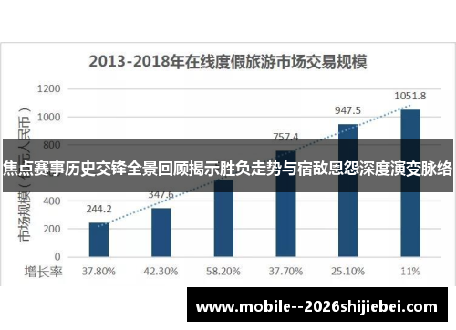 焦点赛事历史交锋全景回顾揭示胜负走势与宿敌恩怨深度演变脉络 焦点赛事历史交锋全景回顾揭示胜负走势与宿敌恩怨深度演变脉络