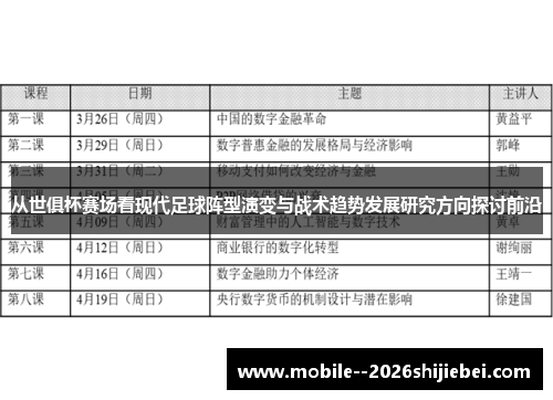 从世俱杯赛场看现代足球阵型演变与战术趋势发展研究方向探讨前沿