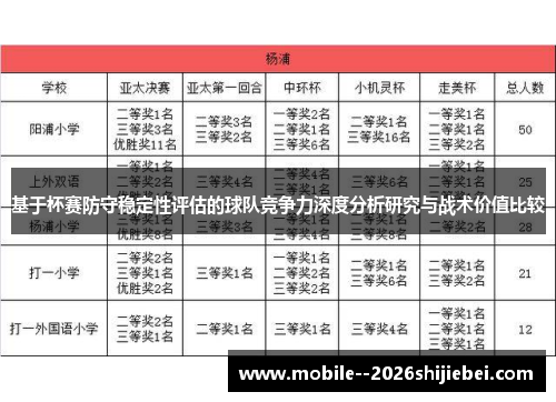 基于杯赛防守稳定性评估的球队竞争力深度分析研究与战术价值比较 基于杯赛防守稳定性评估的球队竞争力深度分析研究与战术价值比较