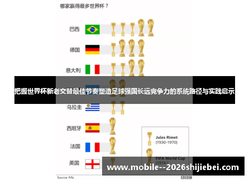 把握世界杯新老交替最佳节奏塑造足球强国长远竞争力的系统路径与实践启示